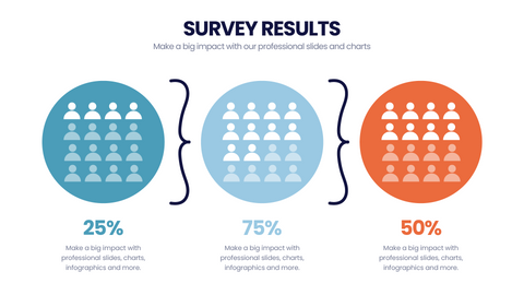 Survey Results Infographics