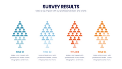 Survey Results Infographics