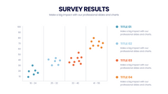 Survey Results Infographics