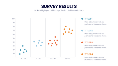 Survey Results Infographics