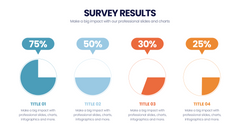 Survey Results Infographics