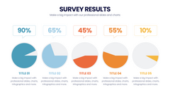 Survey Results Infographics