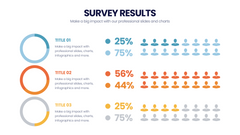 Survey Results Infographics