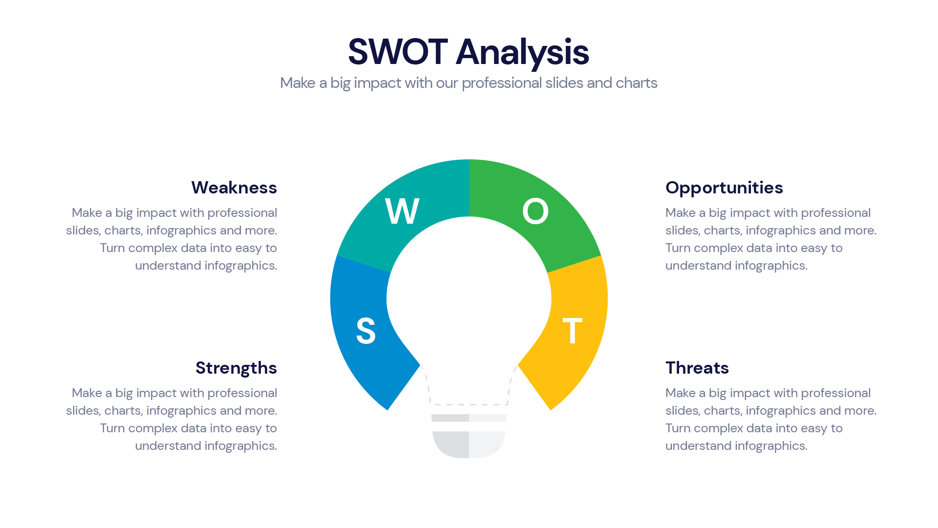 SWOT Infograpia SWOT Infograpia