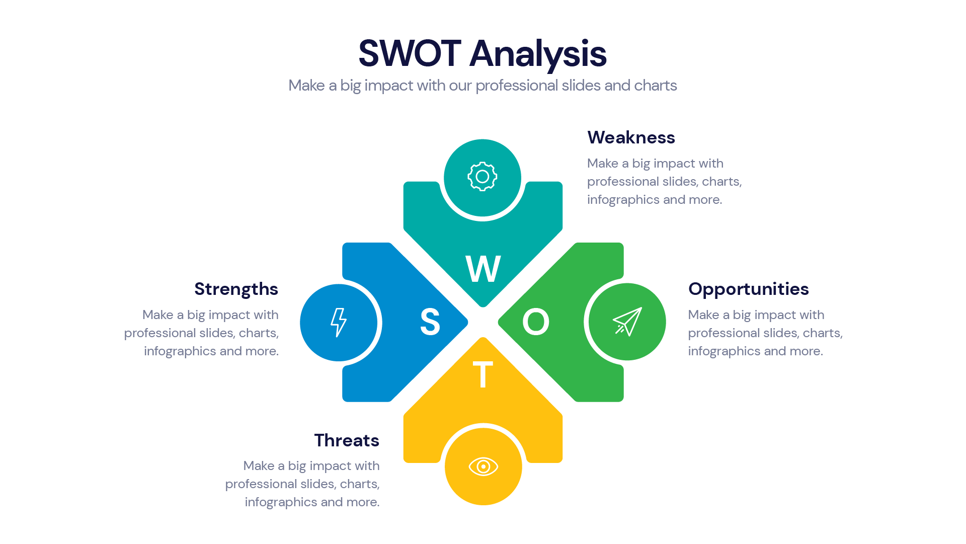 SWOT Infograpia SWOT Infograpia