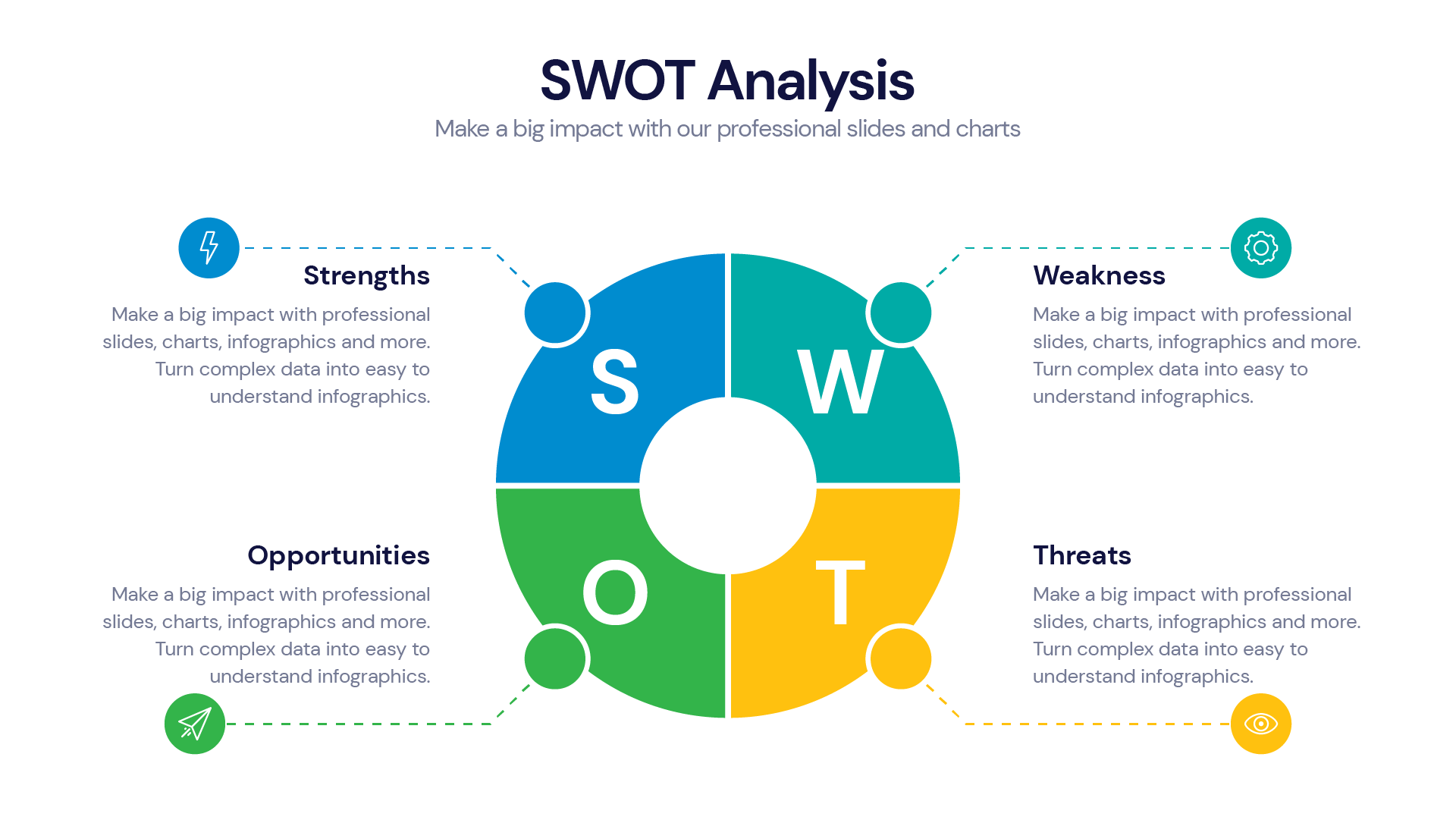 SWOT Infograpia SWOT Infograpia