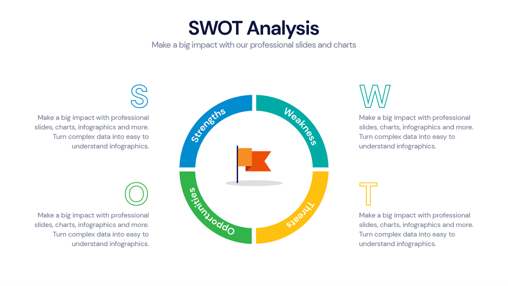 SWOT Infograpia SWOT Infograpia