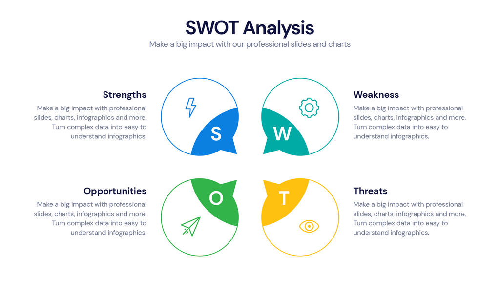 SWOT Infograpia SWOT Infograpia