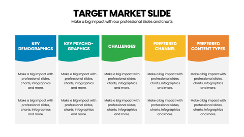 Target Market