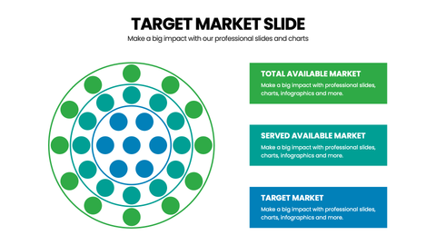 Target Market