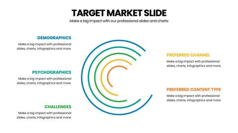 Target Market