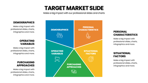 Target Market