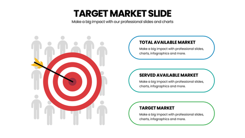 Target Market