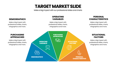 Target Market