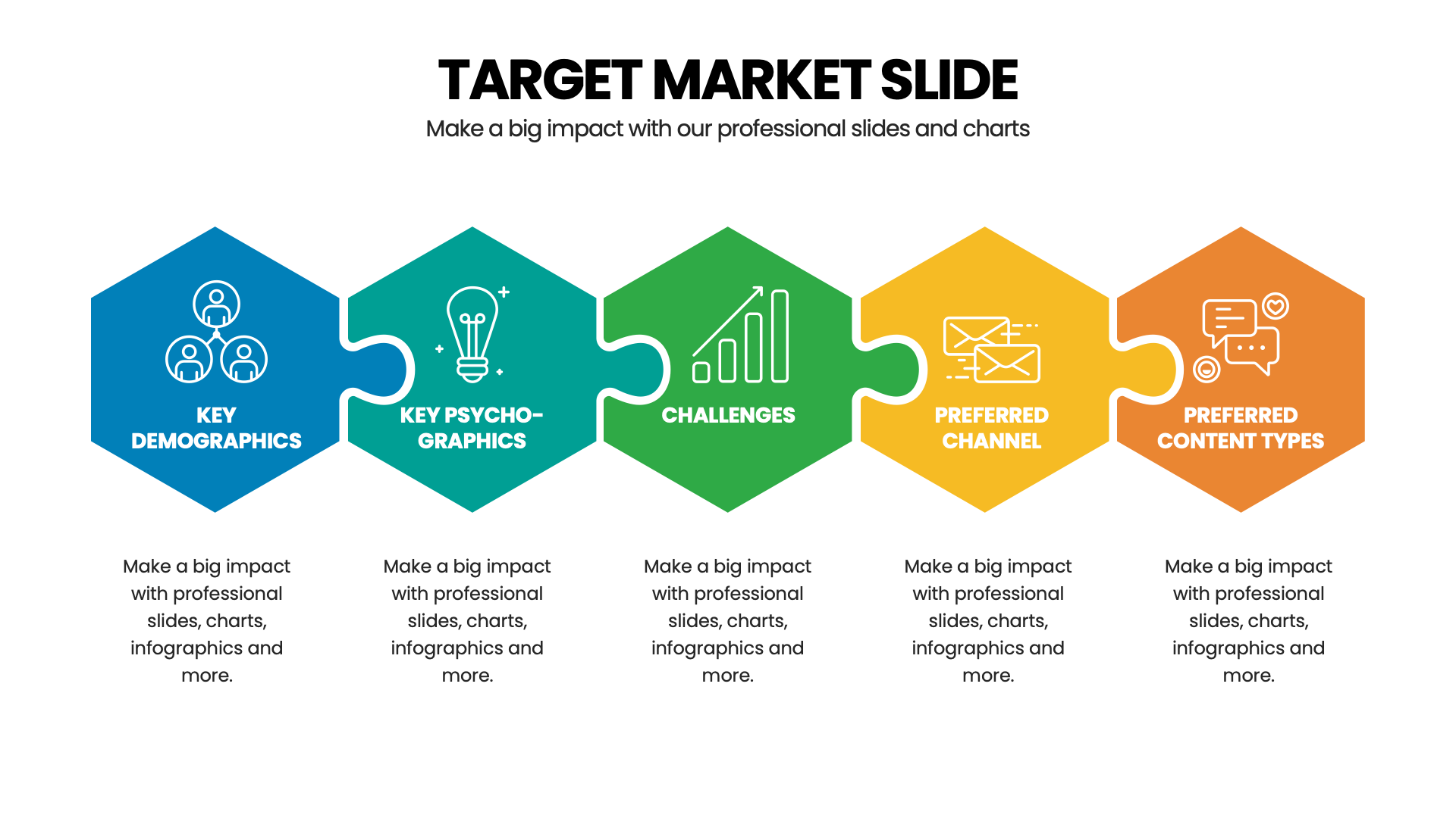 Target Markets Module 3 Identification Of Target Markets | PDF