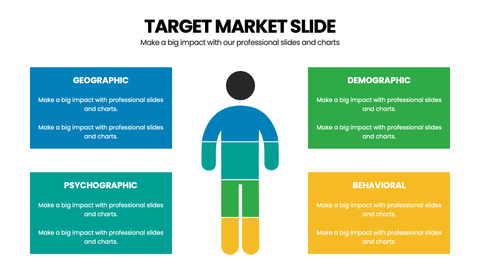 Target Market