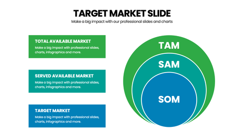 Target Market