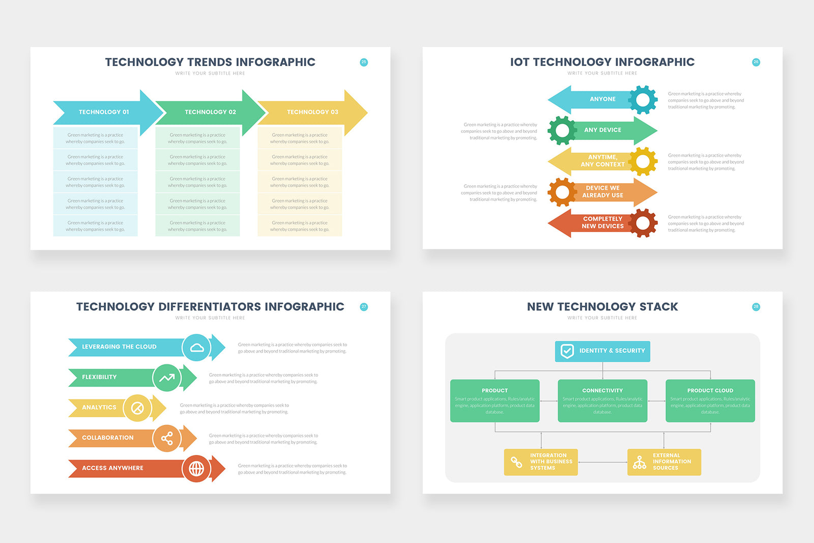 Technology Infographics