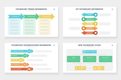 Technology Infographics