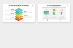 Technology Infographics