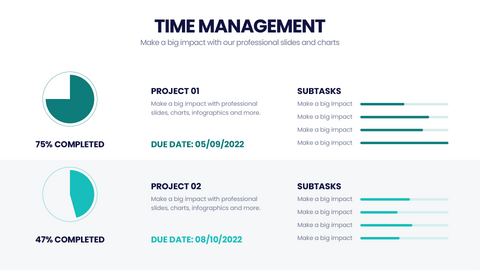 Time Management