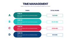 Time Management Infographics