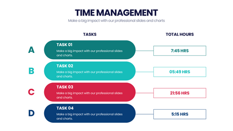 Time Management