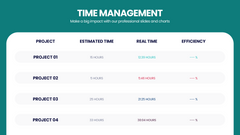 Time Management Infographics