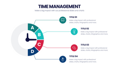 Time Management Infographics