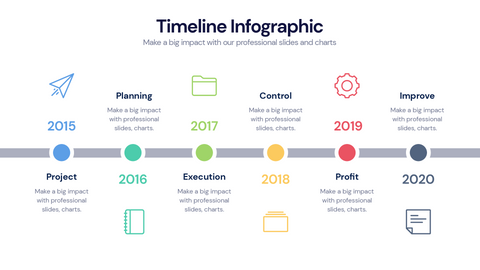 Timeline