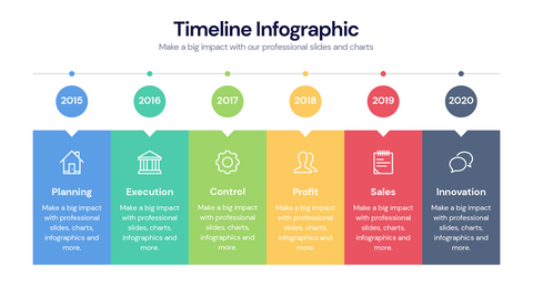 Timeline