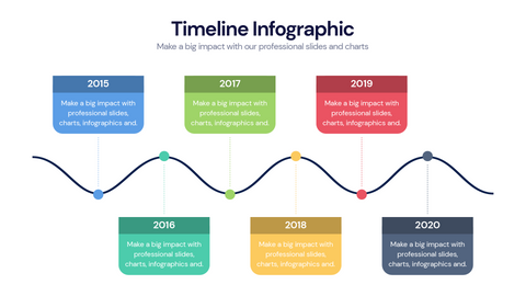 Timeline