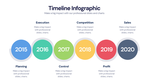 Timeline