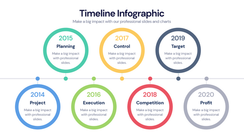 Timeline