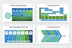 Value Chain Infographics