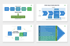 Value Chain Infographics