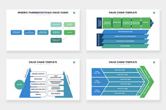 Value Chain Infographics