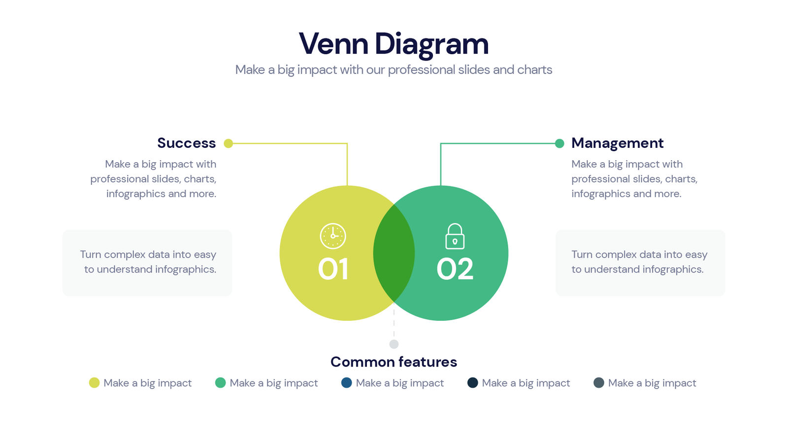 Venn Diagram