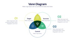 Venn Diagram