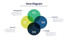 Venn Diagram