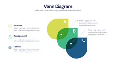Venn Diagram