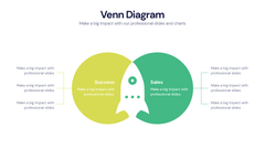 Venn Diagram