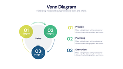 Venn Diagram