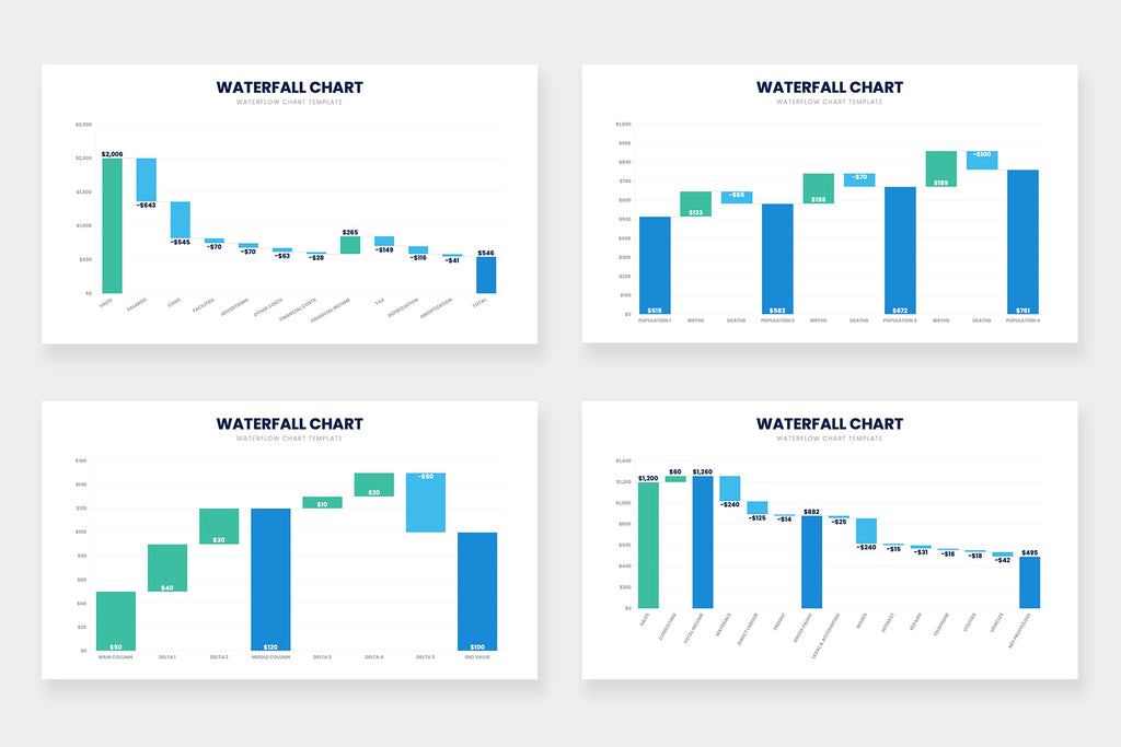 Waterfall Chart Infographics