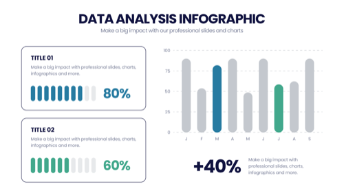 Data