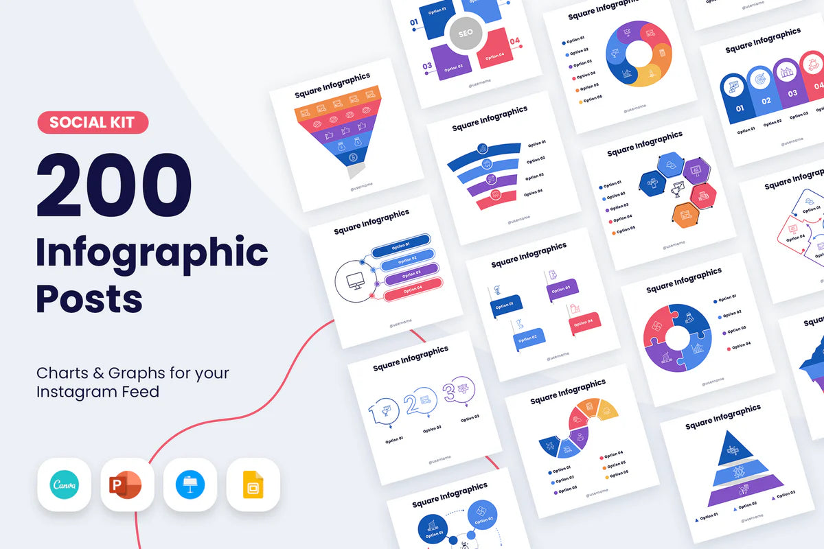 200 infographic posts