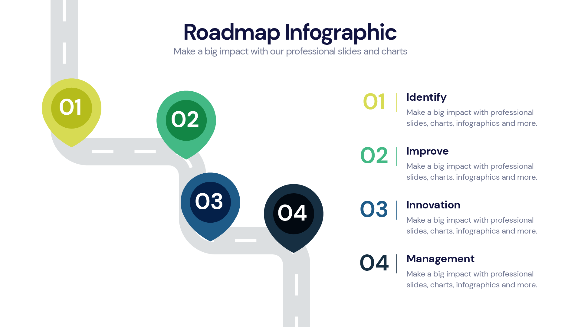 Roadmap