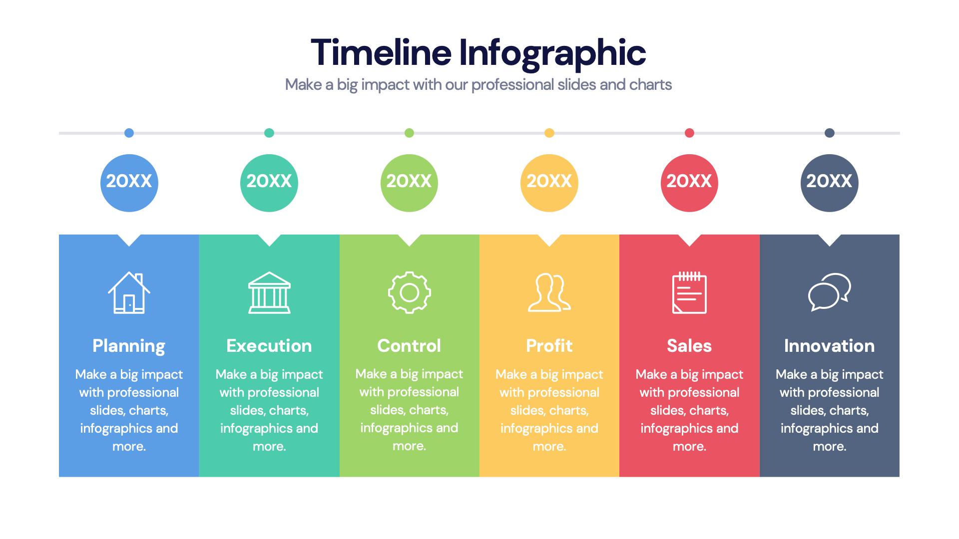 Timeline