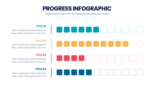 Progress