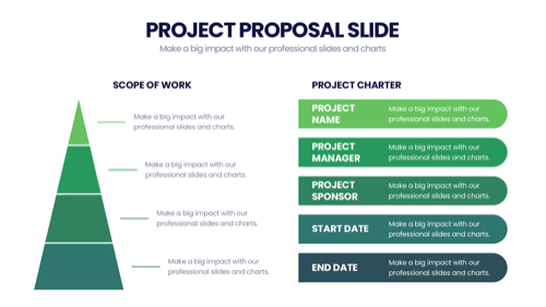 Project
